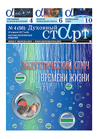 1704 Duhovnyj start